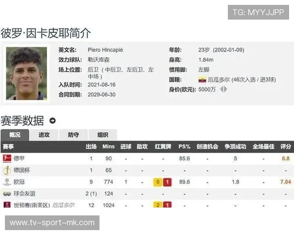 坎贝尔：阿森纳若想夺冠需团结一致的信念；弗兰克的热刺不错，坎贝尔转会阿森纳